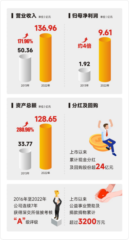 20082057hhrv Ê×Ò³|CA88ÓÎÏ·¹Ù·½ÍøÕ¾