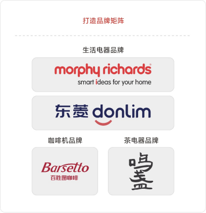 200821488w7s Ê×Ò³|CA88ÓÎÏ·¹Ù·½ÍøÕ¾